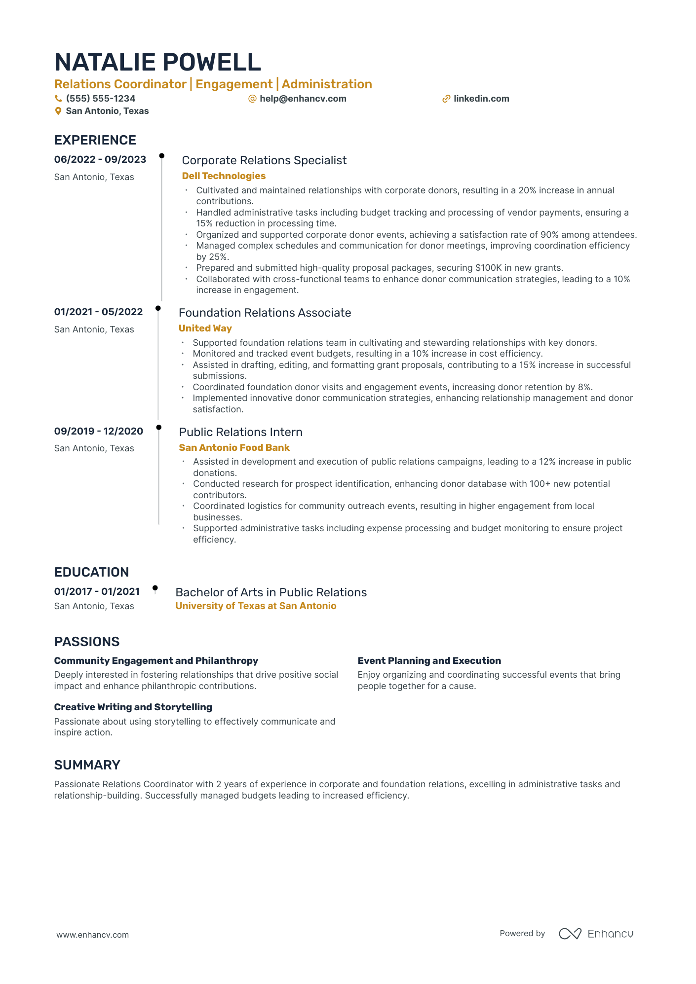 Fundraising Coordinator resume example