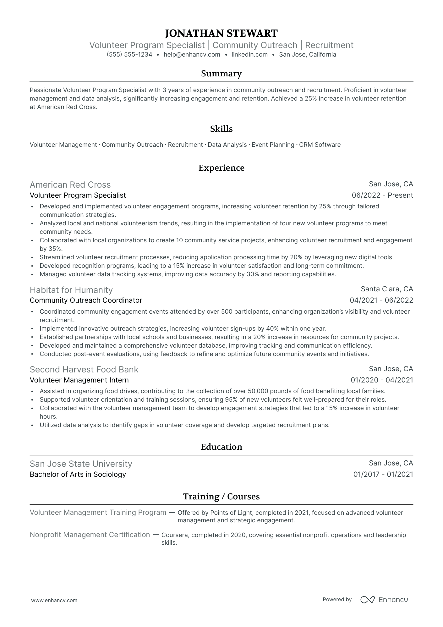 Volunteer Youth Mentor resume example