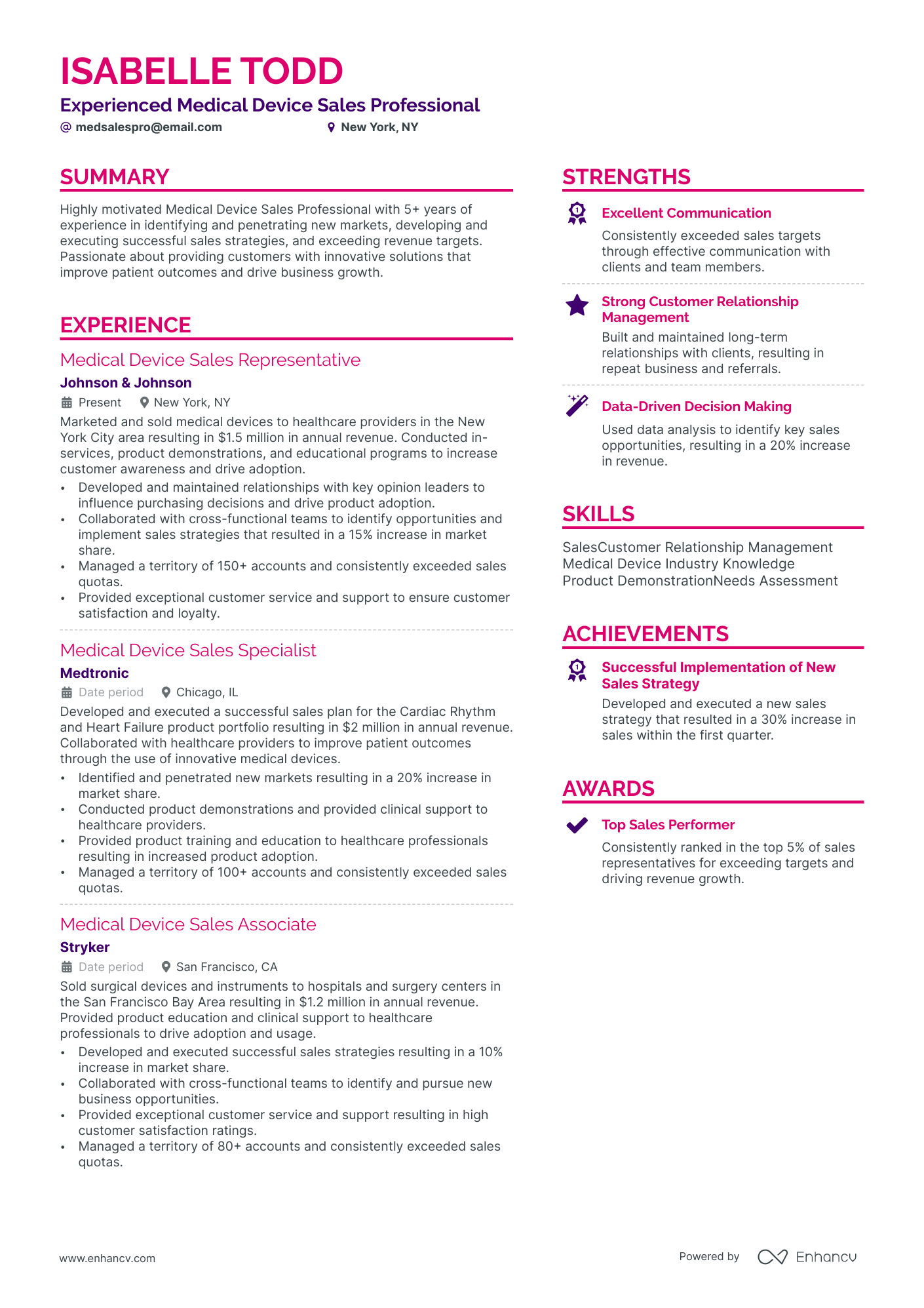 Medical Device Sales resume example