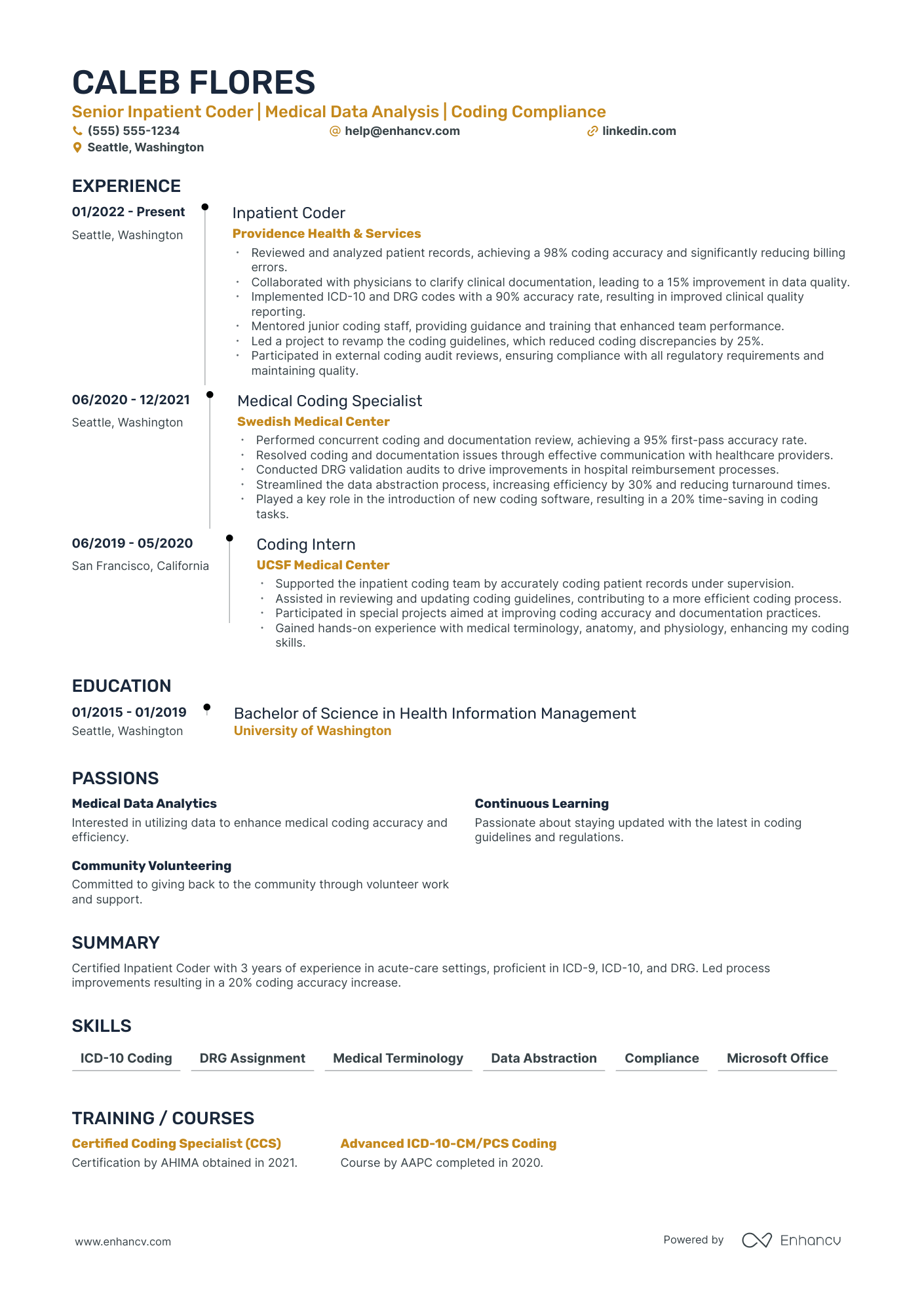 Senior Data Encoder resume example