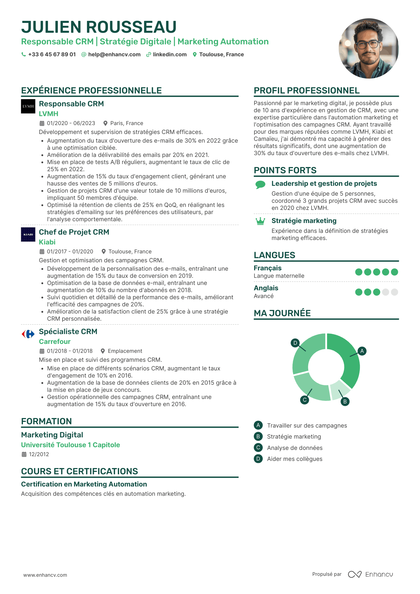 Deux colonnes avec logos — Modèles de CV gratuits