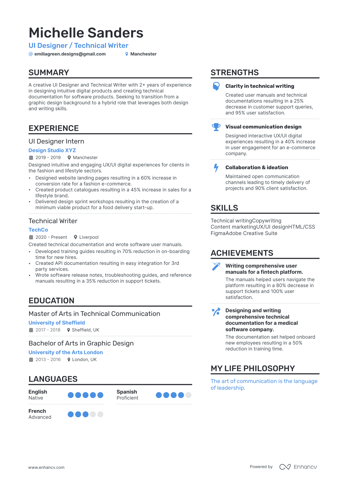 3 UI Designer CV Examples for 2024