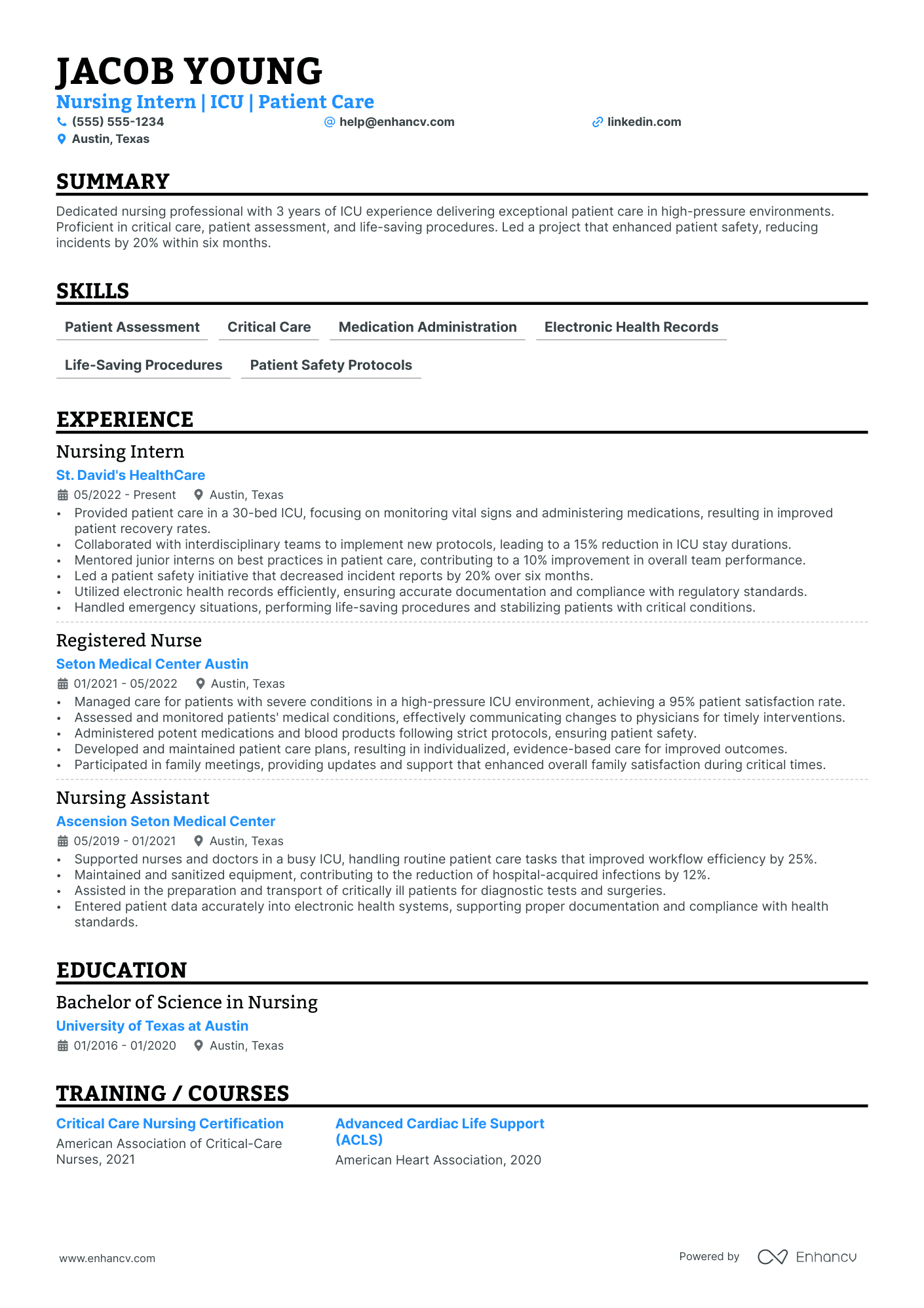 Travel Registered Nurse (RN) Resume Example Resume Example