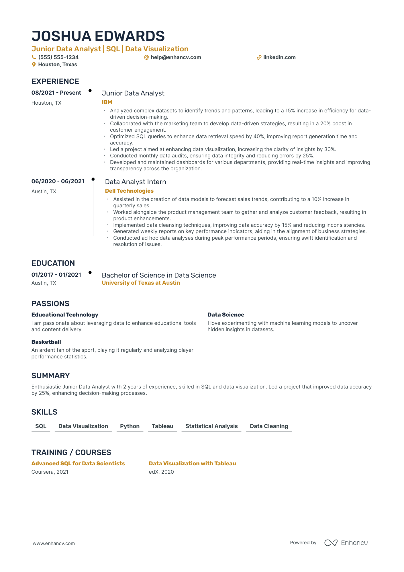 Director of Business Intelligence resume example