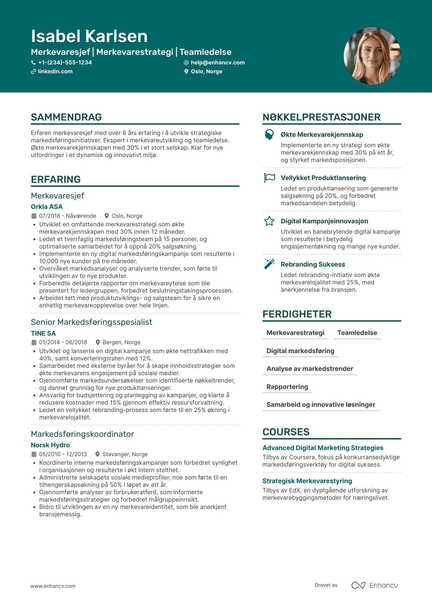 Merkevaresjef CV