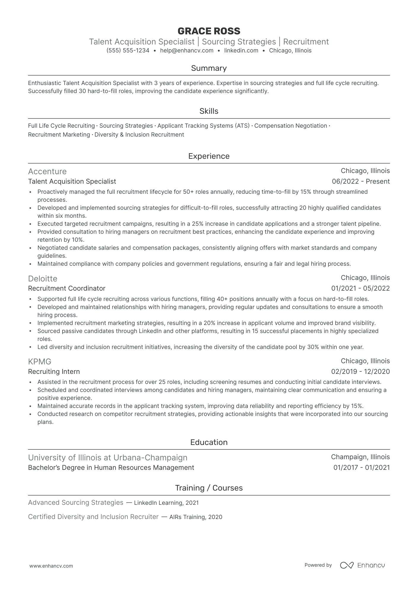 Assistant Talent Acquisition Manager resume example