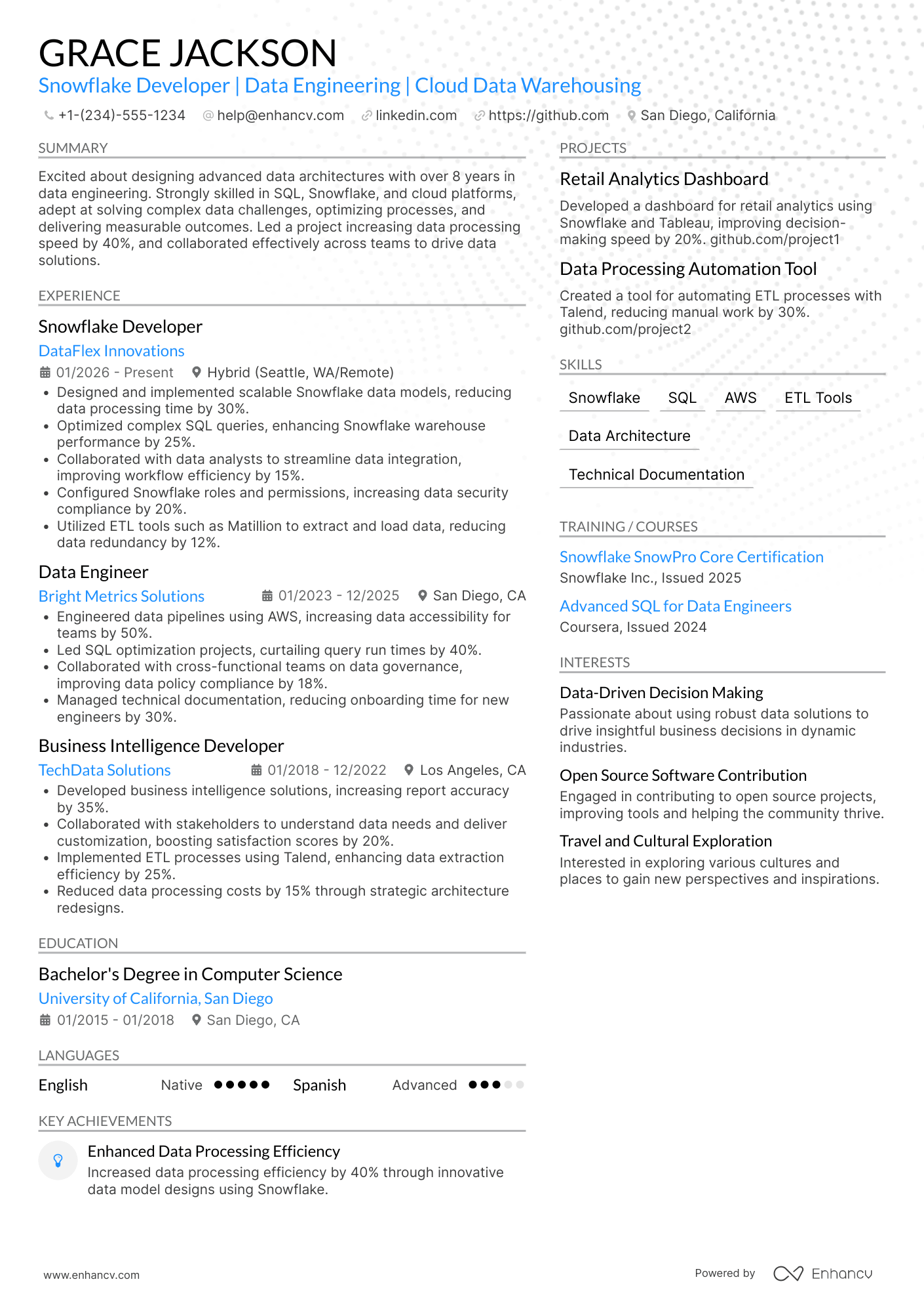 Snowflake Developer resume example
