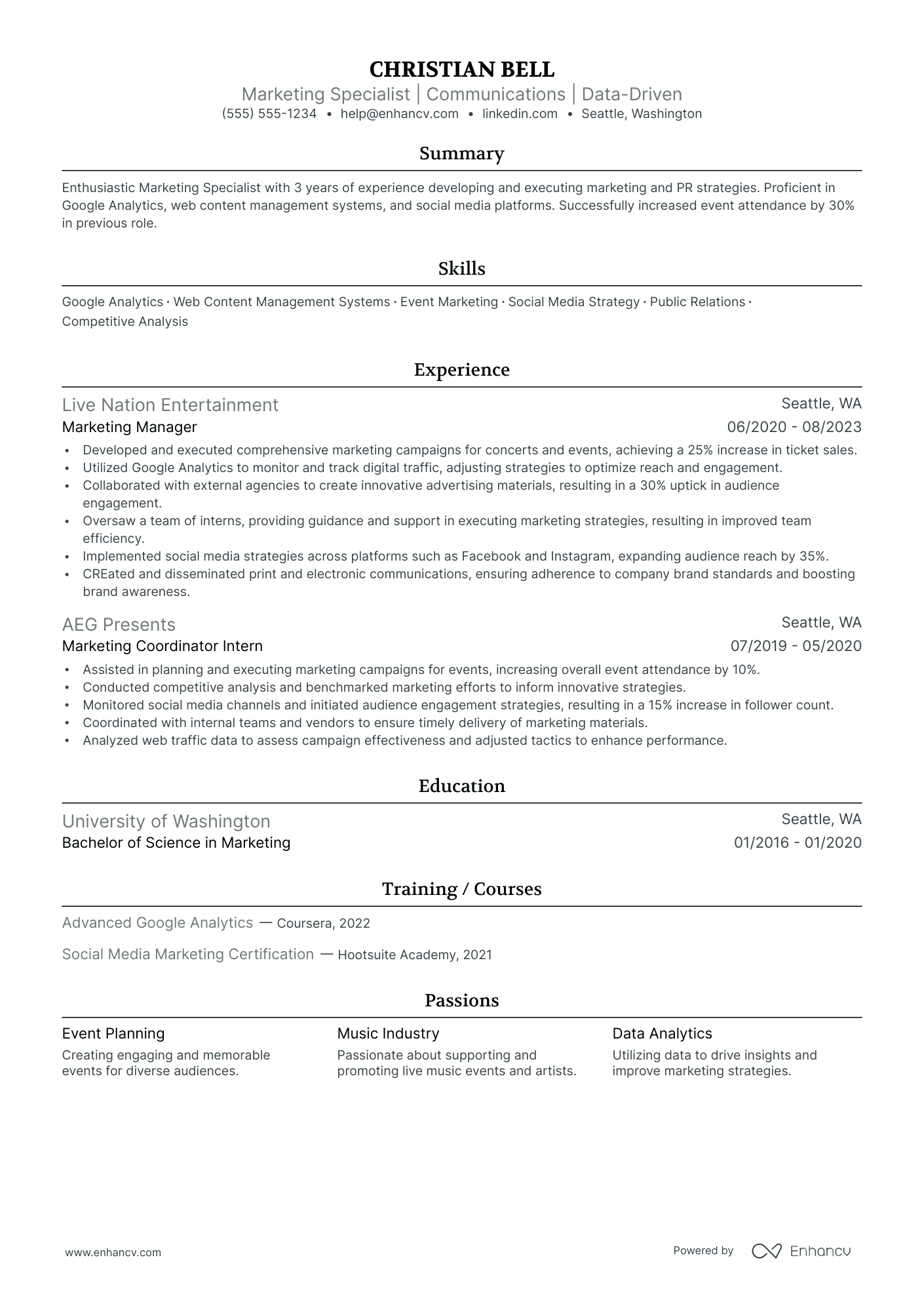 Digital Marketing and Social Media Specialist Resume Example Resume Example