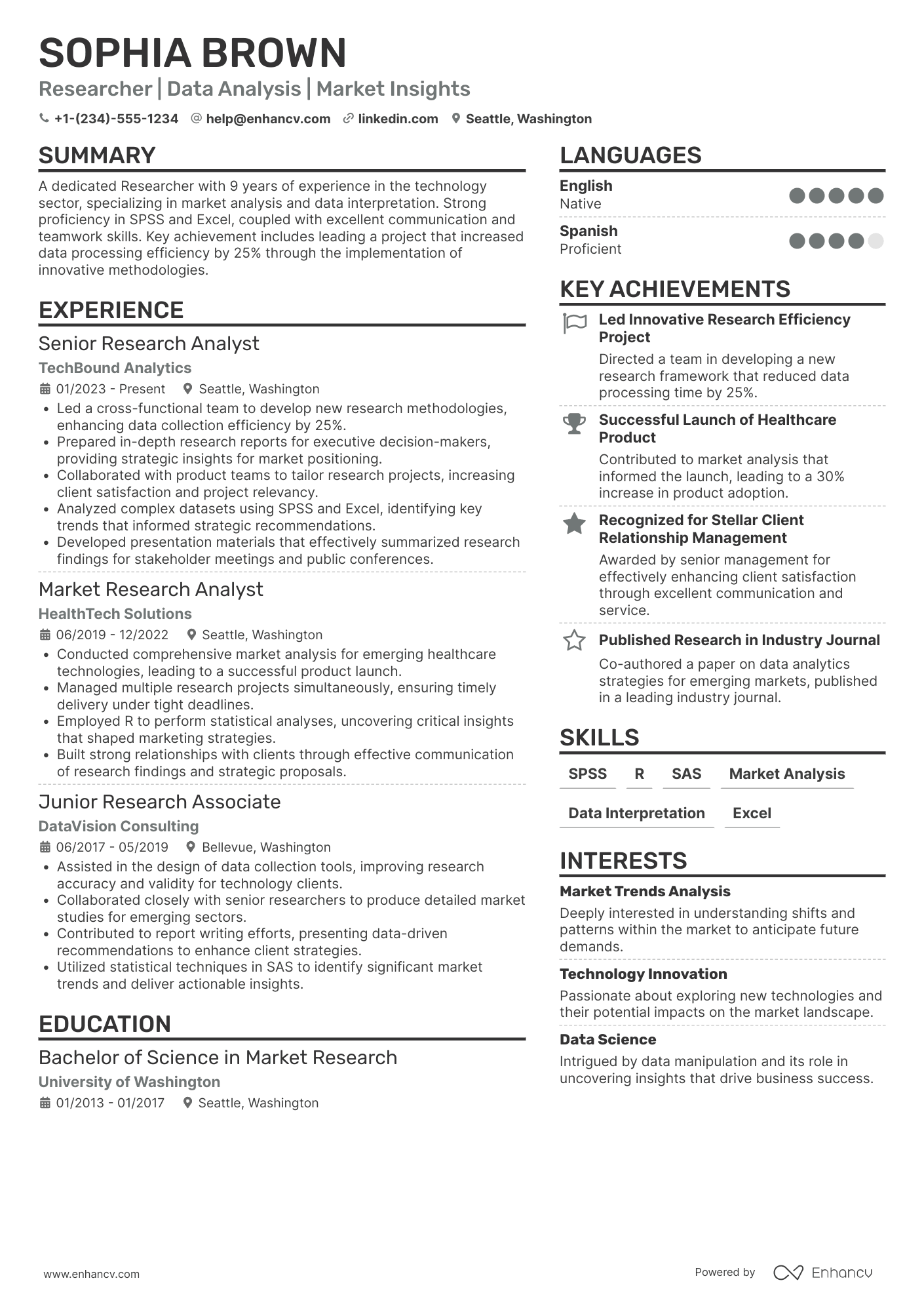 Researcher resume example