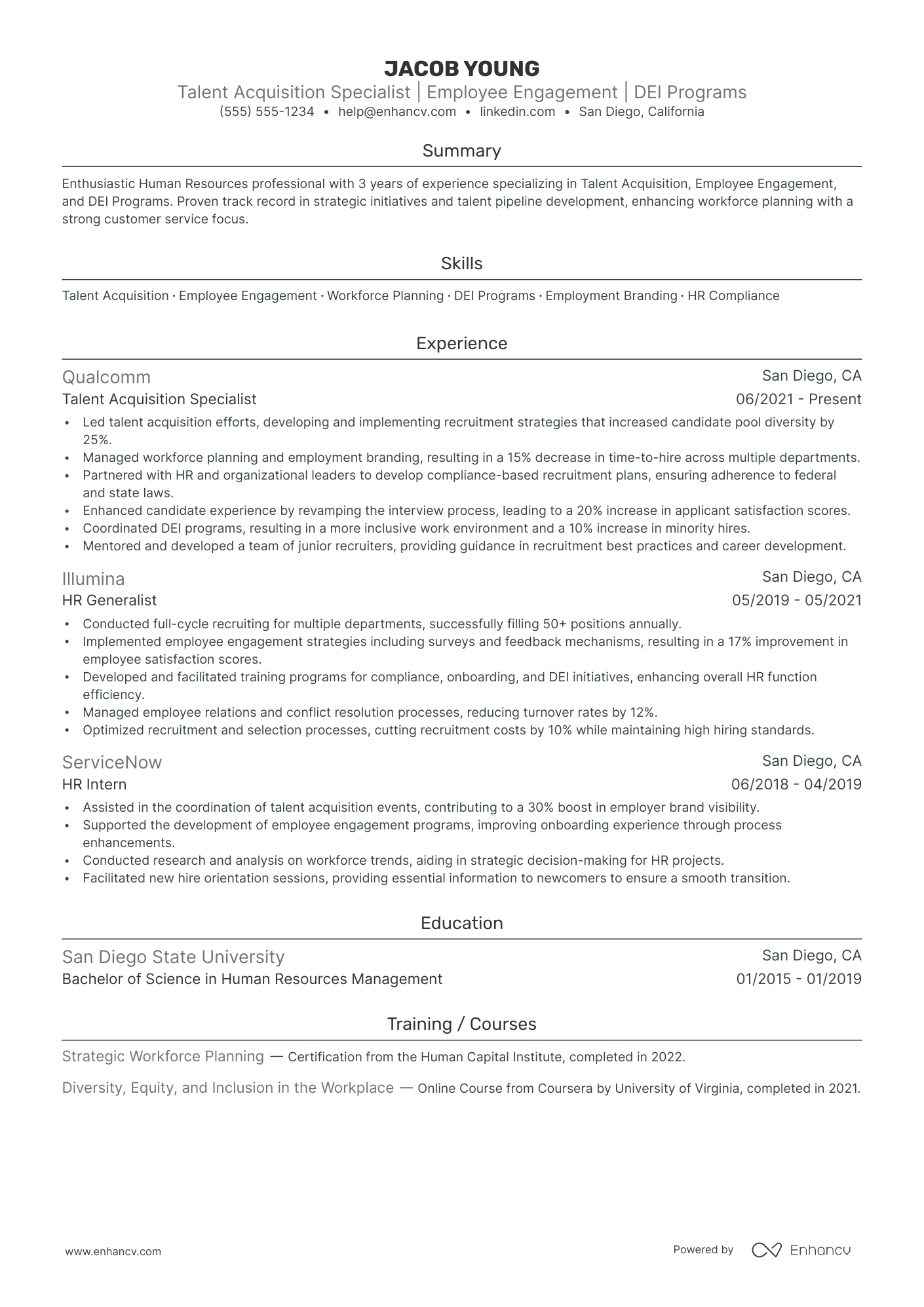 Director of Talent Acquisition resume example