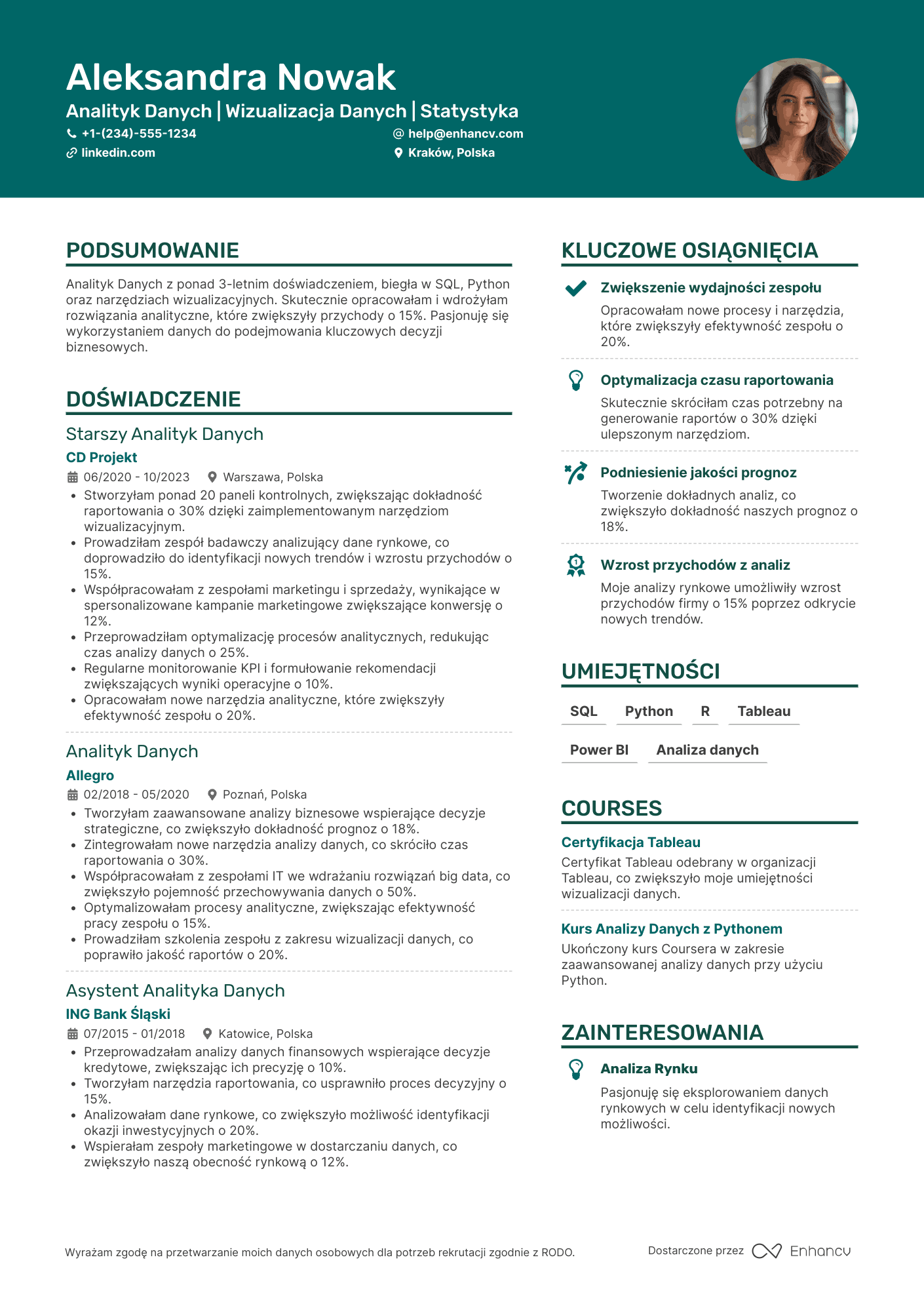 Analityk Danych CV