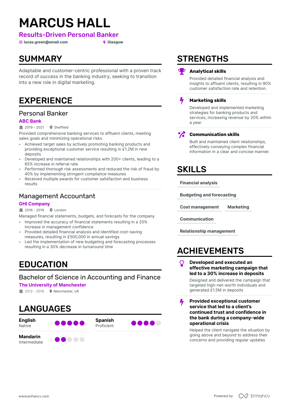 3 Personal Banker Cv Examples For 2023