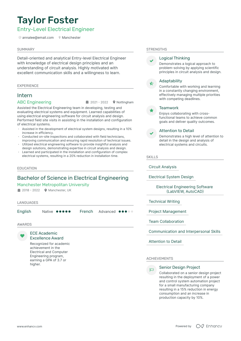 3 Supervisor CV Examples for 2023 - 64805c46e45af8930a0d97c9 Cv 