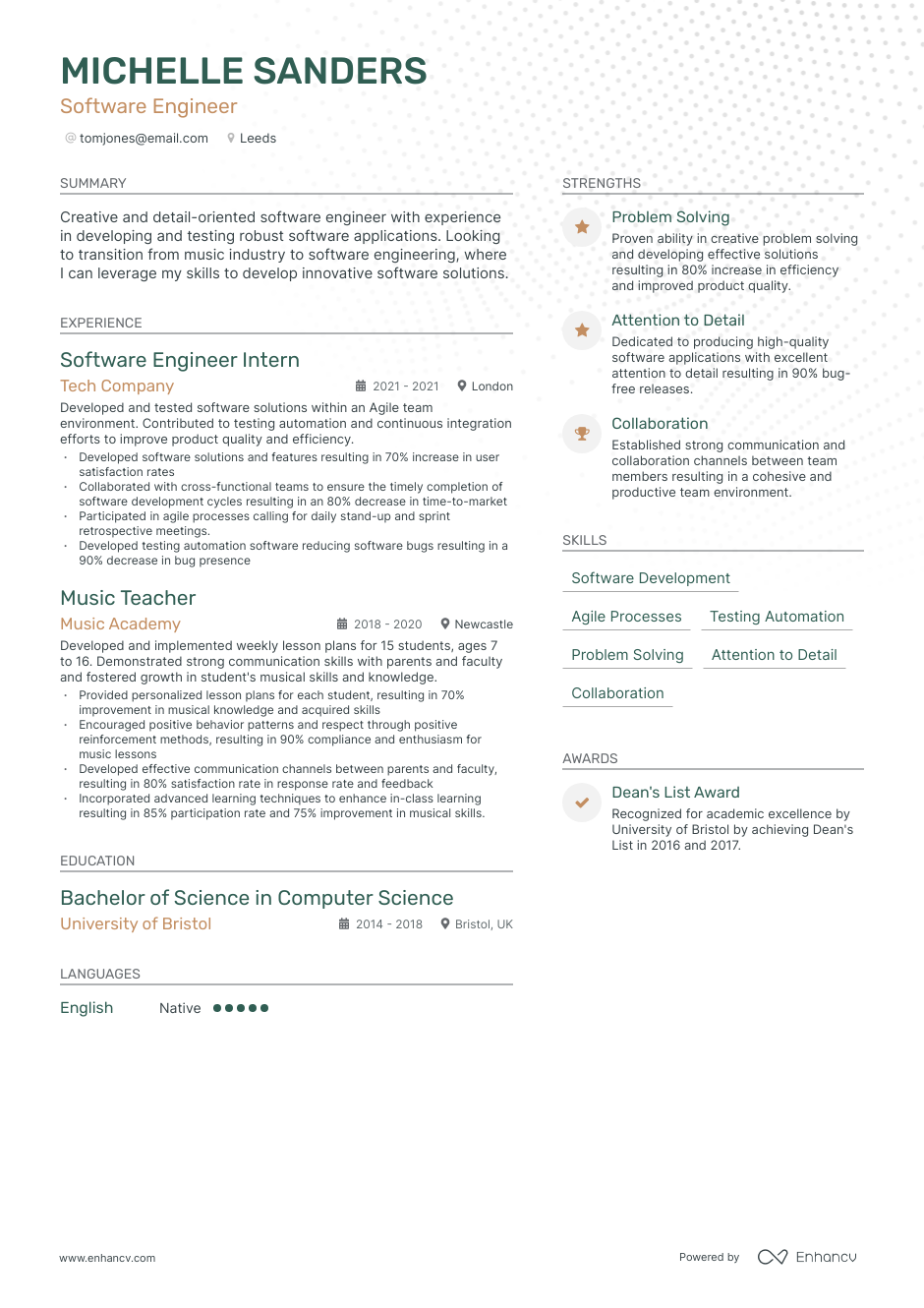 3 Musician CV Examples for 2023