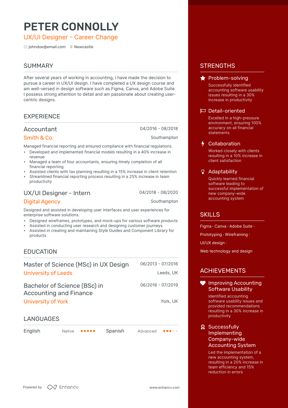 3 UX Designer CV Examples for 2023