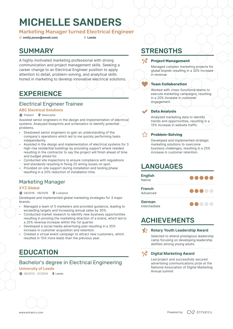 3 Electrical Engineering CV Examples For 2023   64805c6ce45af8930a0d98a6 Cv 