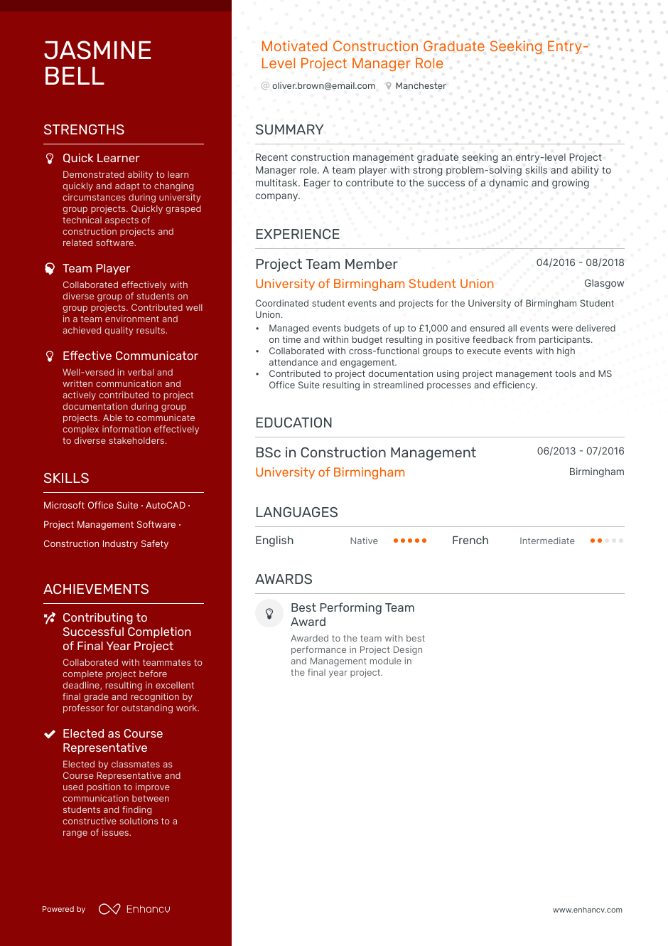 Assistant Manager CV Examples For