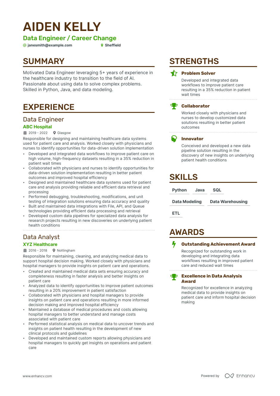 3 Data Engineer CV Examples for 2023