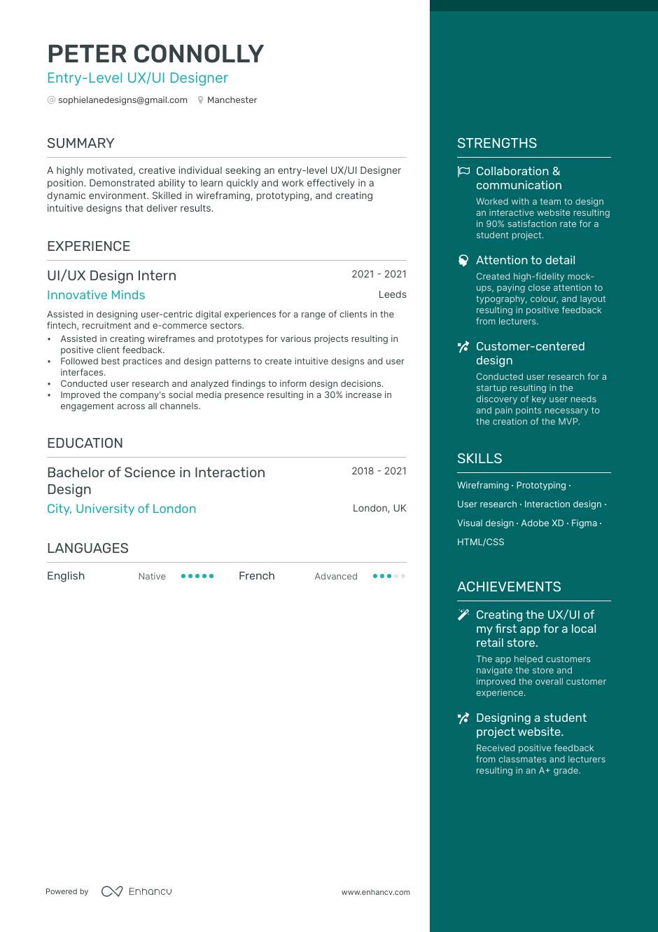 3 Ui Designer Cv Examples For 2023