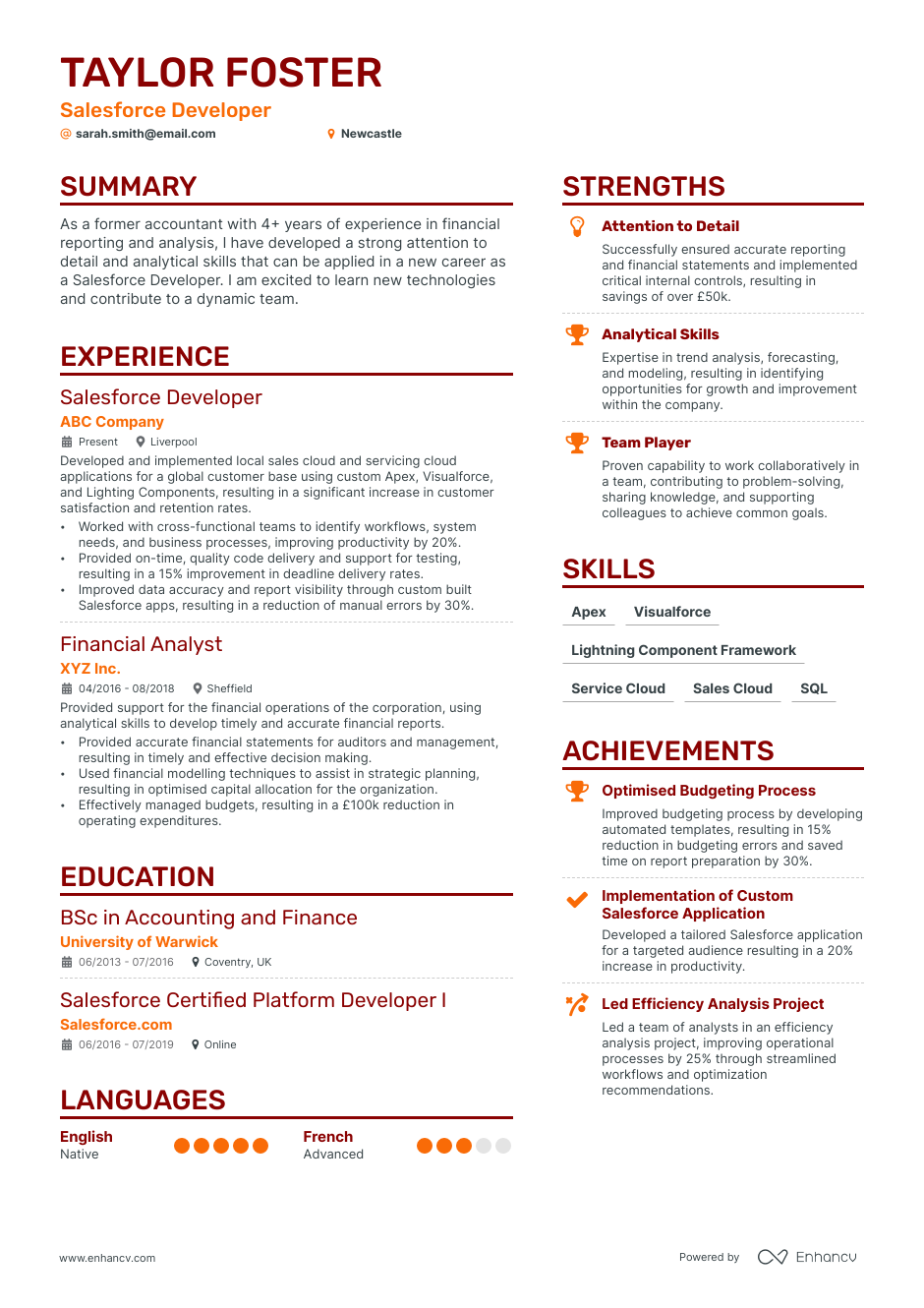 3 Salesforce CV Examples for 2023