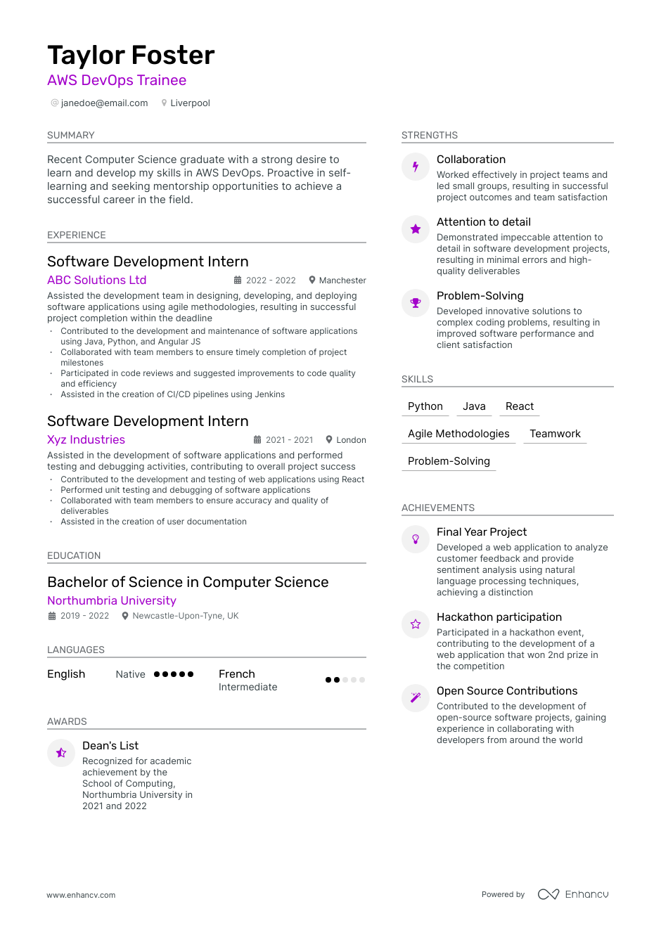 3 AWS CV Examples for 2023