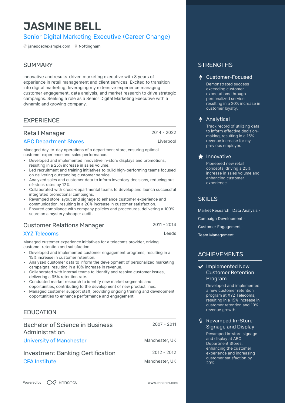 3-digital-marketing-executive-cv-examples-for-2023