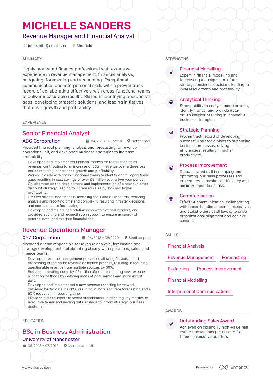 3 Estate Agent CV Examples For 2023 3-estate-agent-cv-examples-for-2023