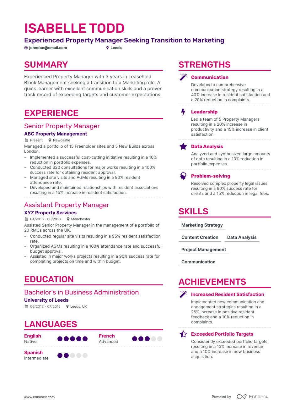 3 Property Manager CV Examples For 2023   64805d13e45af8930a0d9c28 Cv 