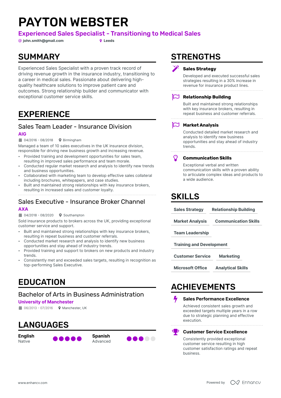 Medical Sales Cv Examples