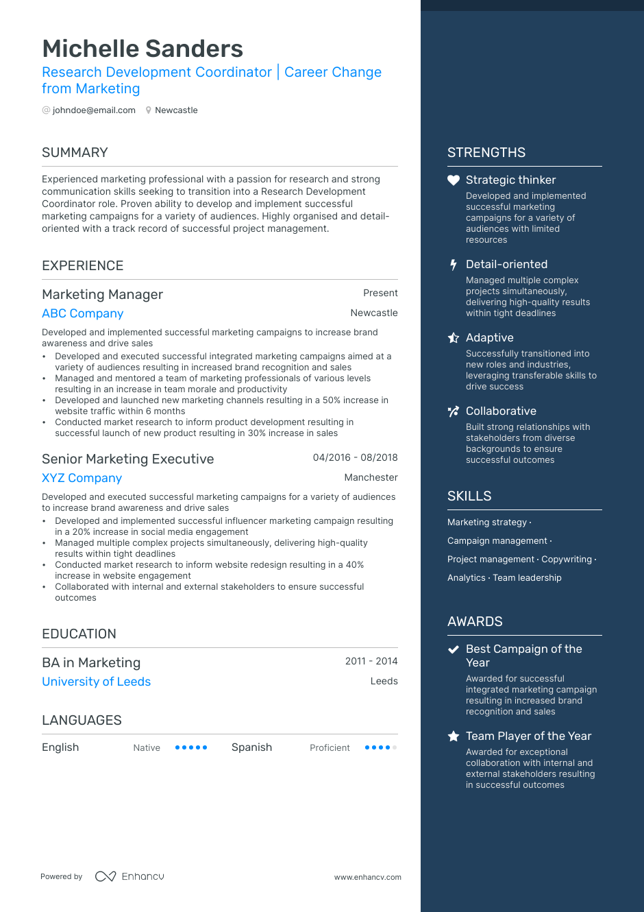 cv template researcher