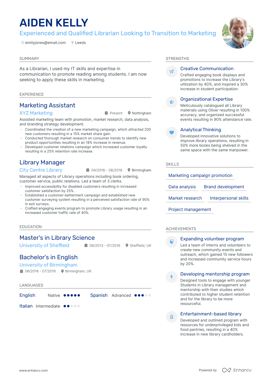 3 Librarian CV Examples for 2023