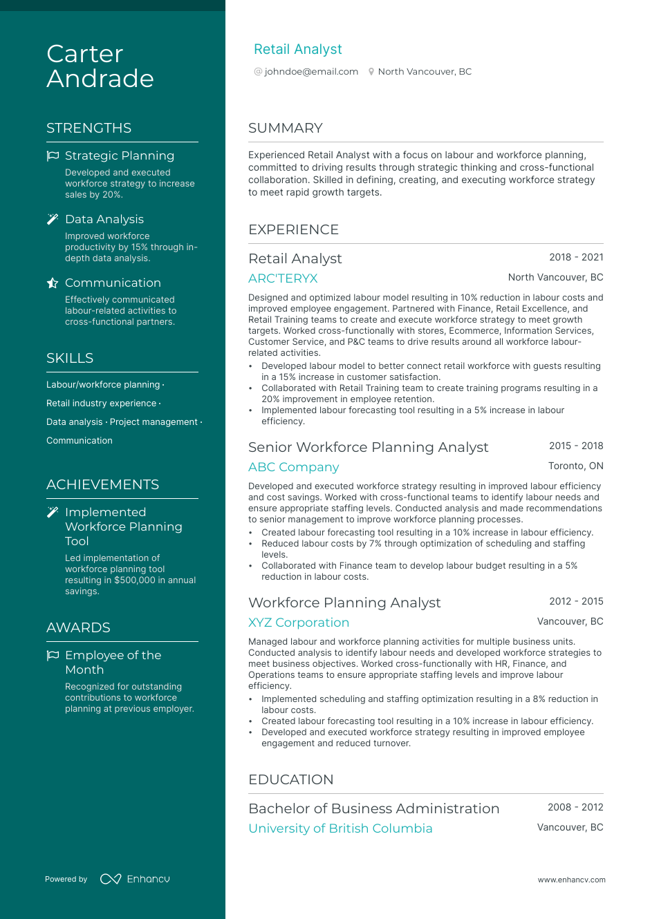 5 Business Analyst Retail Resume Examples & Guide for 2023