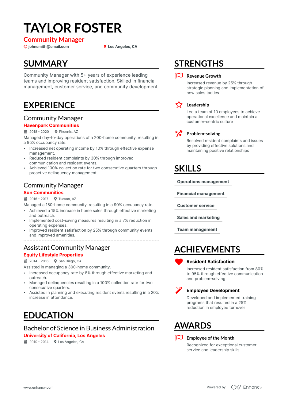 600-101 Trustworthy Practice