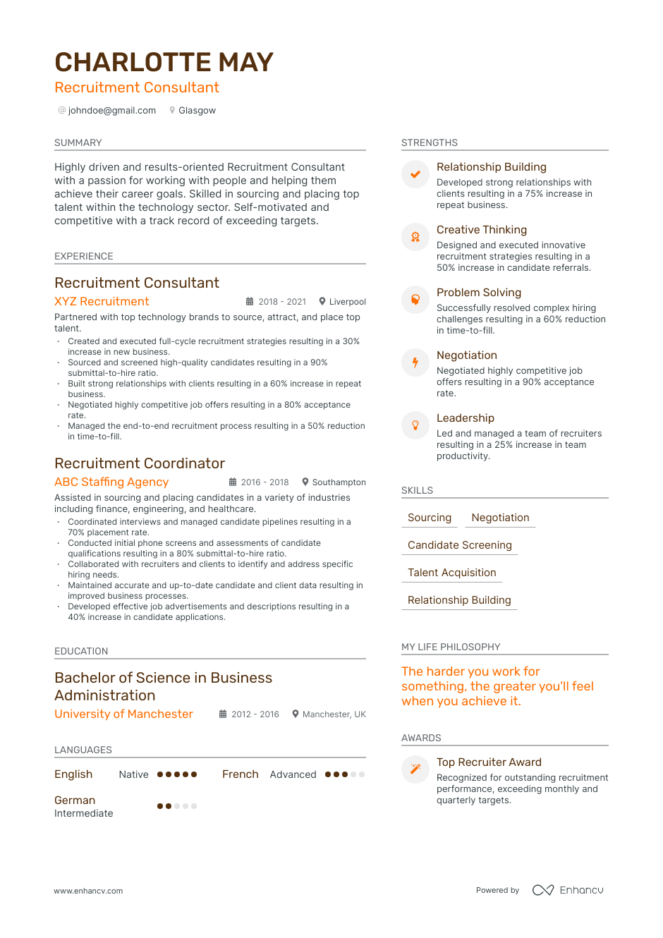 Consultant cv example