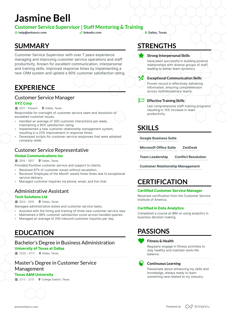 customer service supervisor skills resume