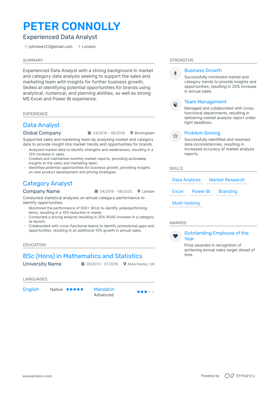 3 Data Analyst Cv Examples For 2023 7554