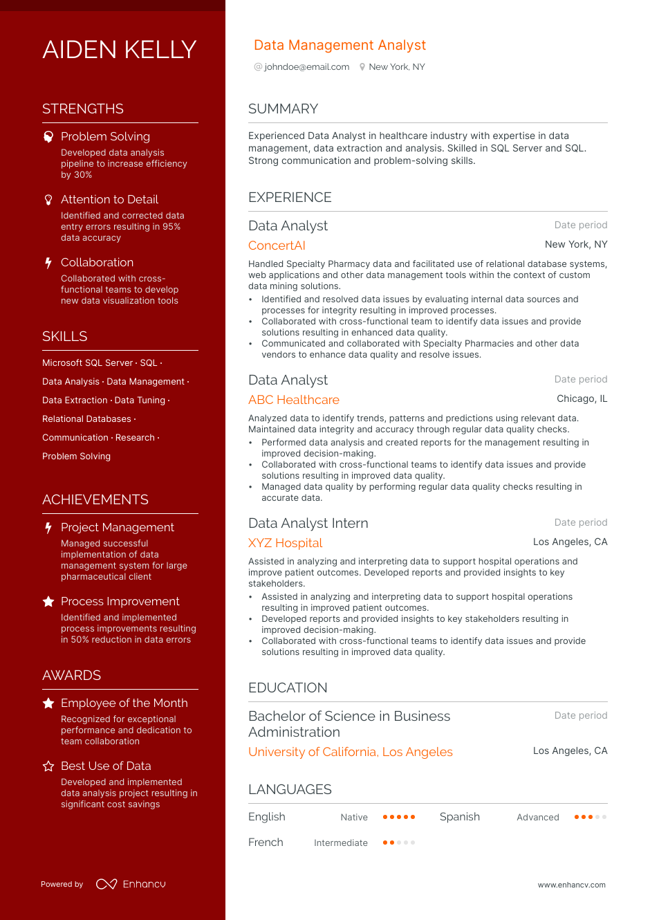 Data Management Analyst resume example