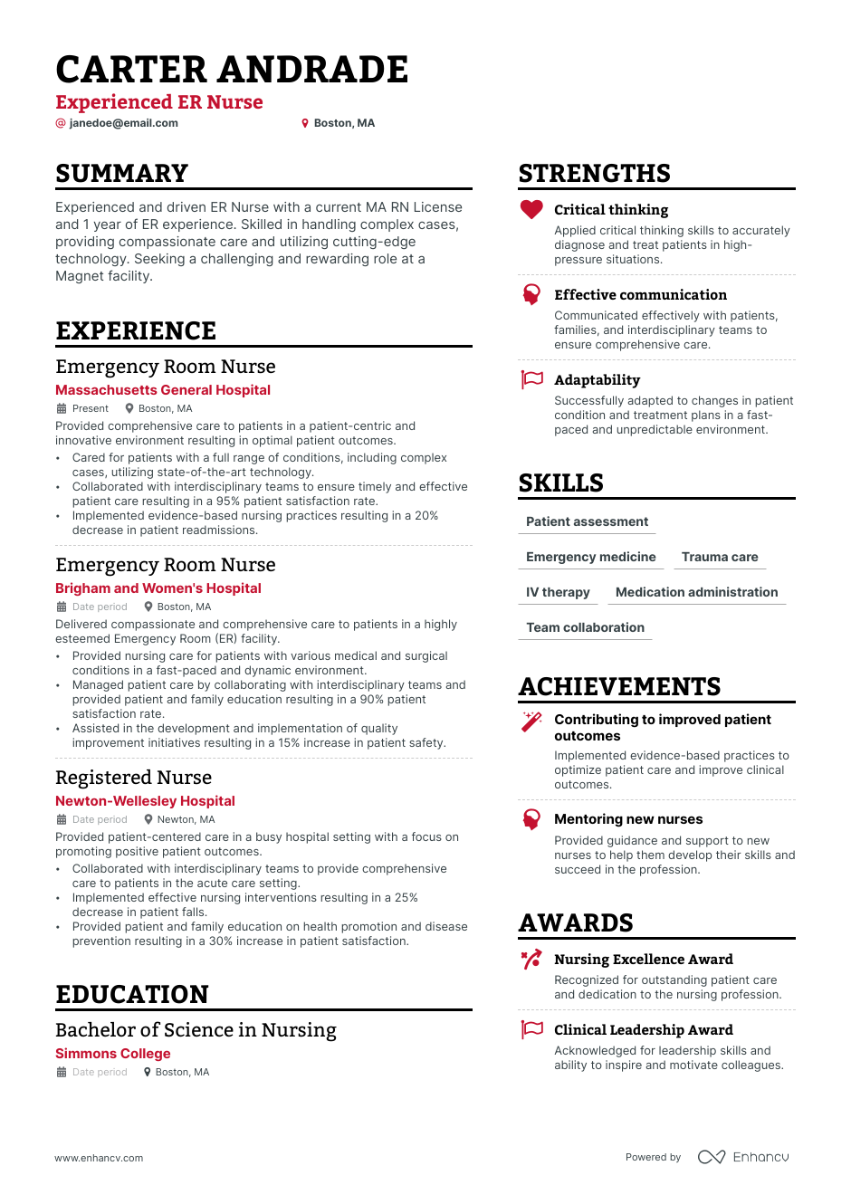 5-er-nurse-resume-examples-guide-for-2023