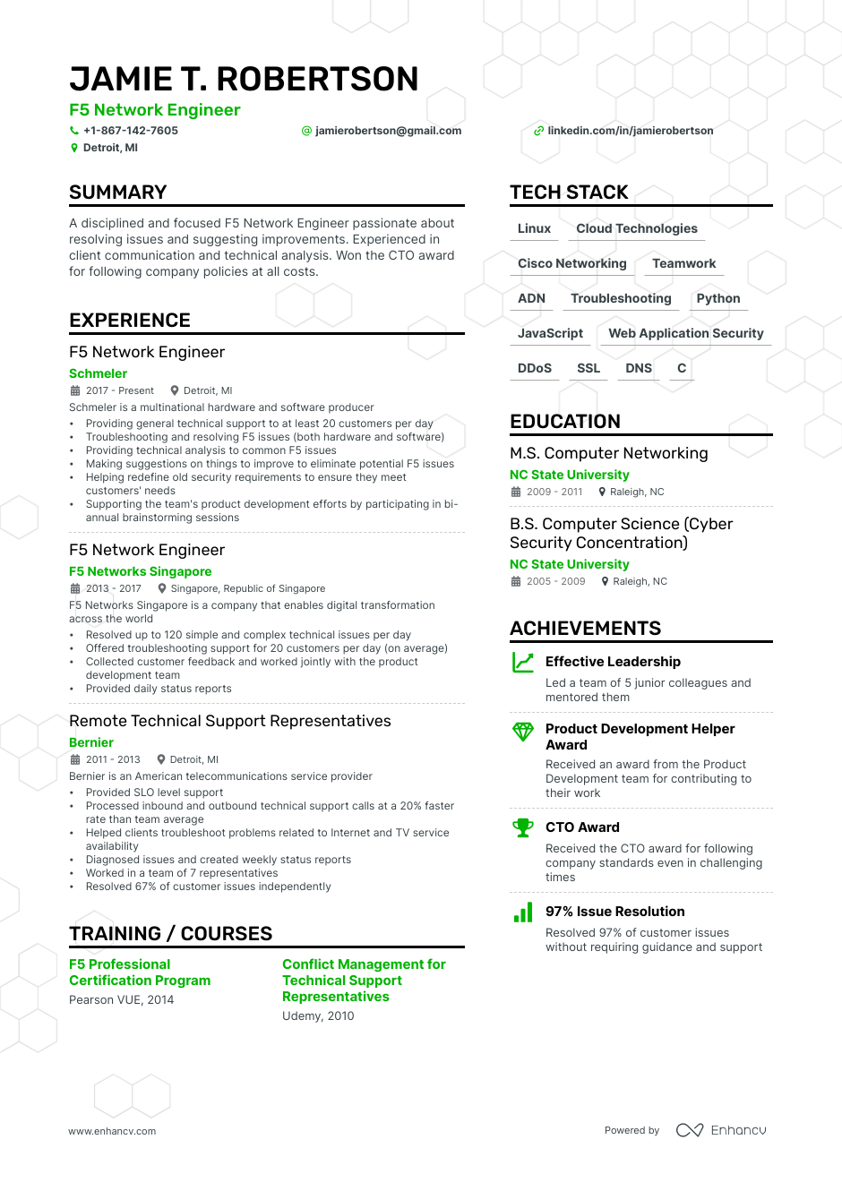 5 F5 Network Engineer Resume Examples - F5 Network Engineer Resume 