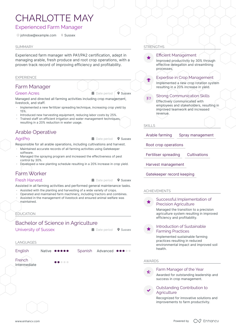 5-farm-manager-resume-examples-guide-for-2023