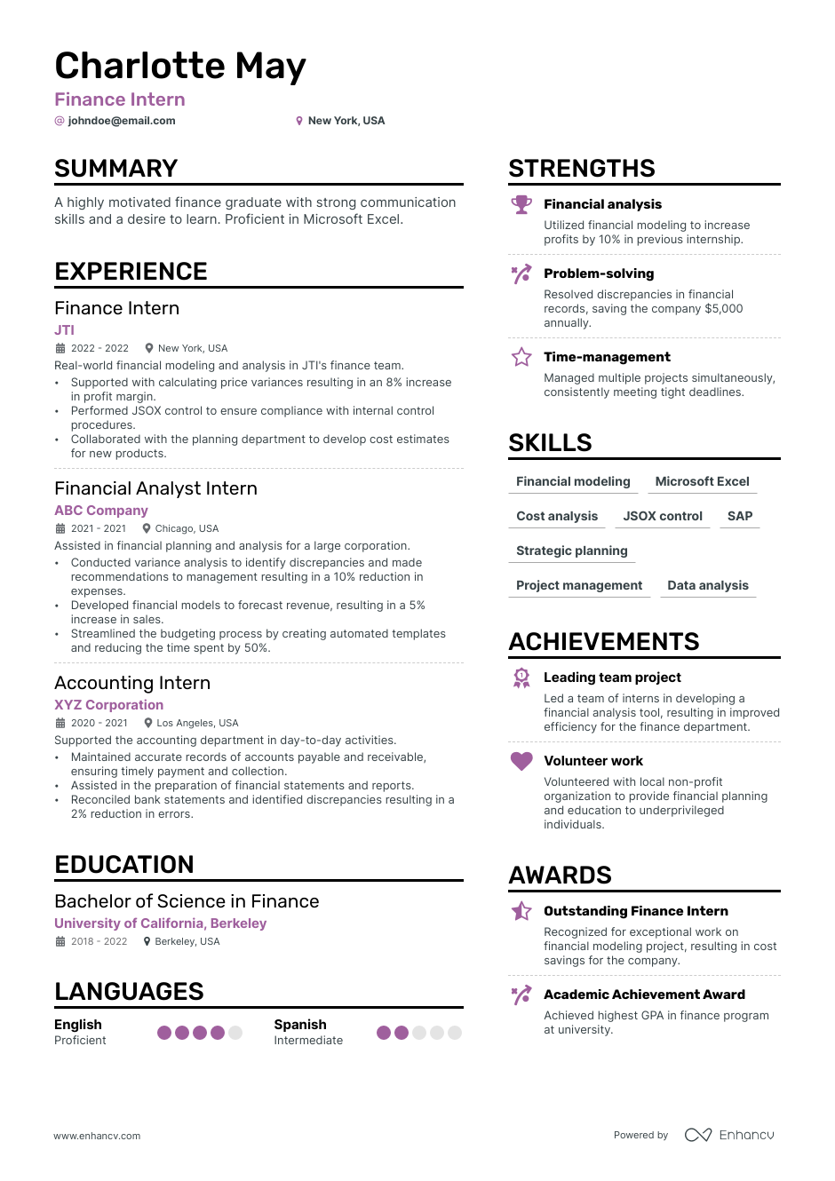 Finance Intern resume example