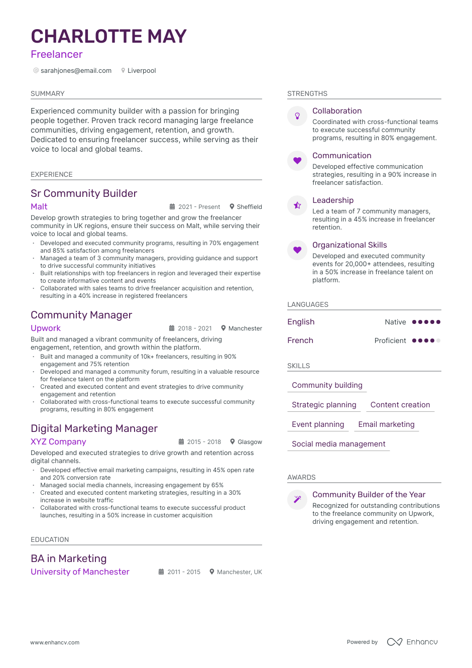 3 Freelancer CV Examples for 2023