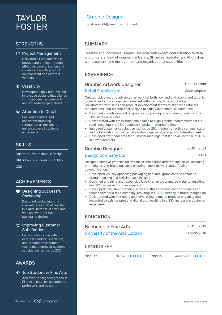 3 Graphic Design CV Examples for 2023