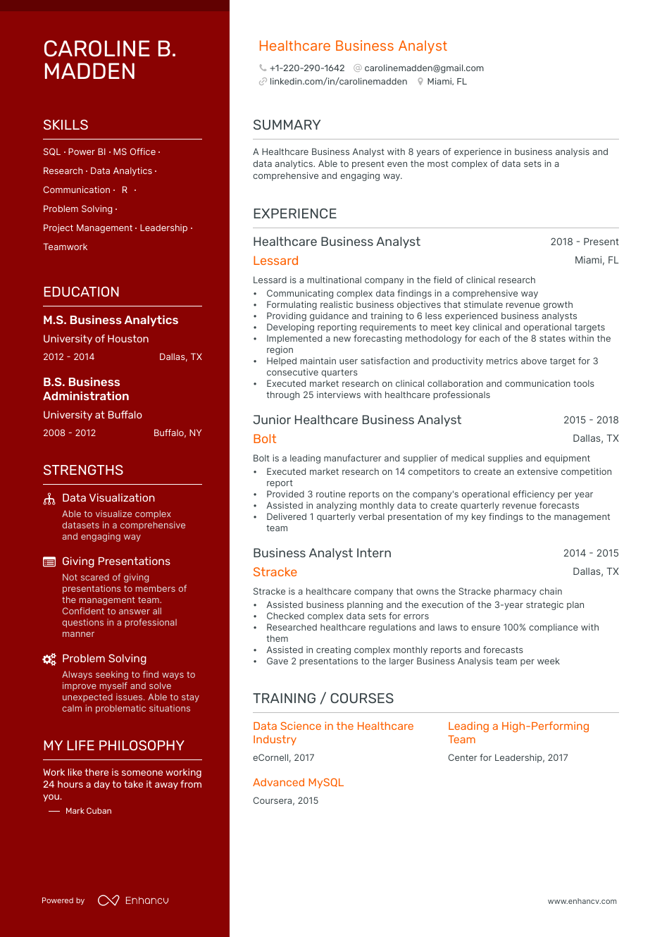 Healthcare Business Analyst Resume Examples Guide For