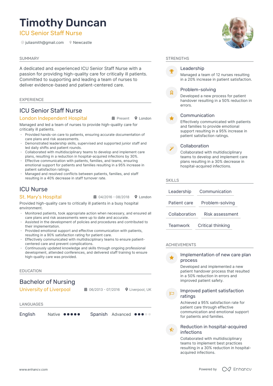 ICU Nurse cv example