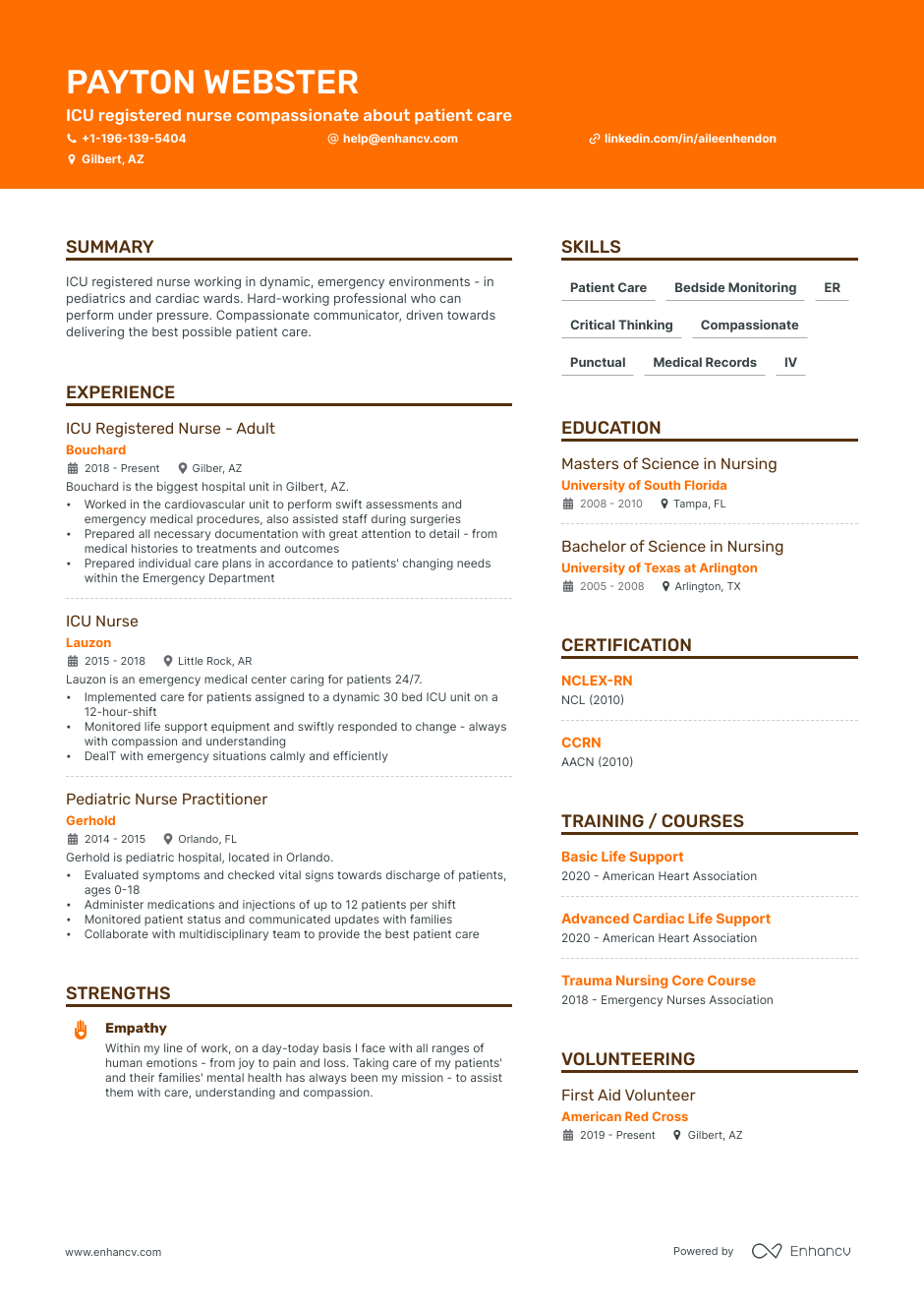 5 ICU Nurse Resume Examples Guide For 2023