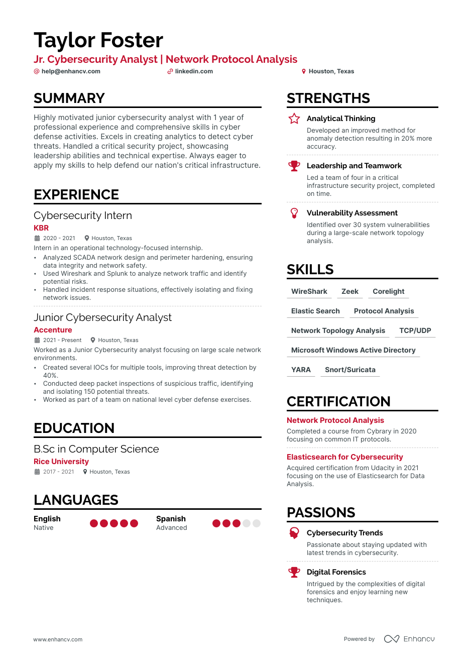 5 Junior Cyber Security Analyst Resume Examples & Guide for 2023