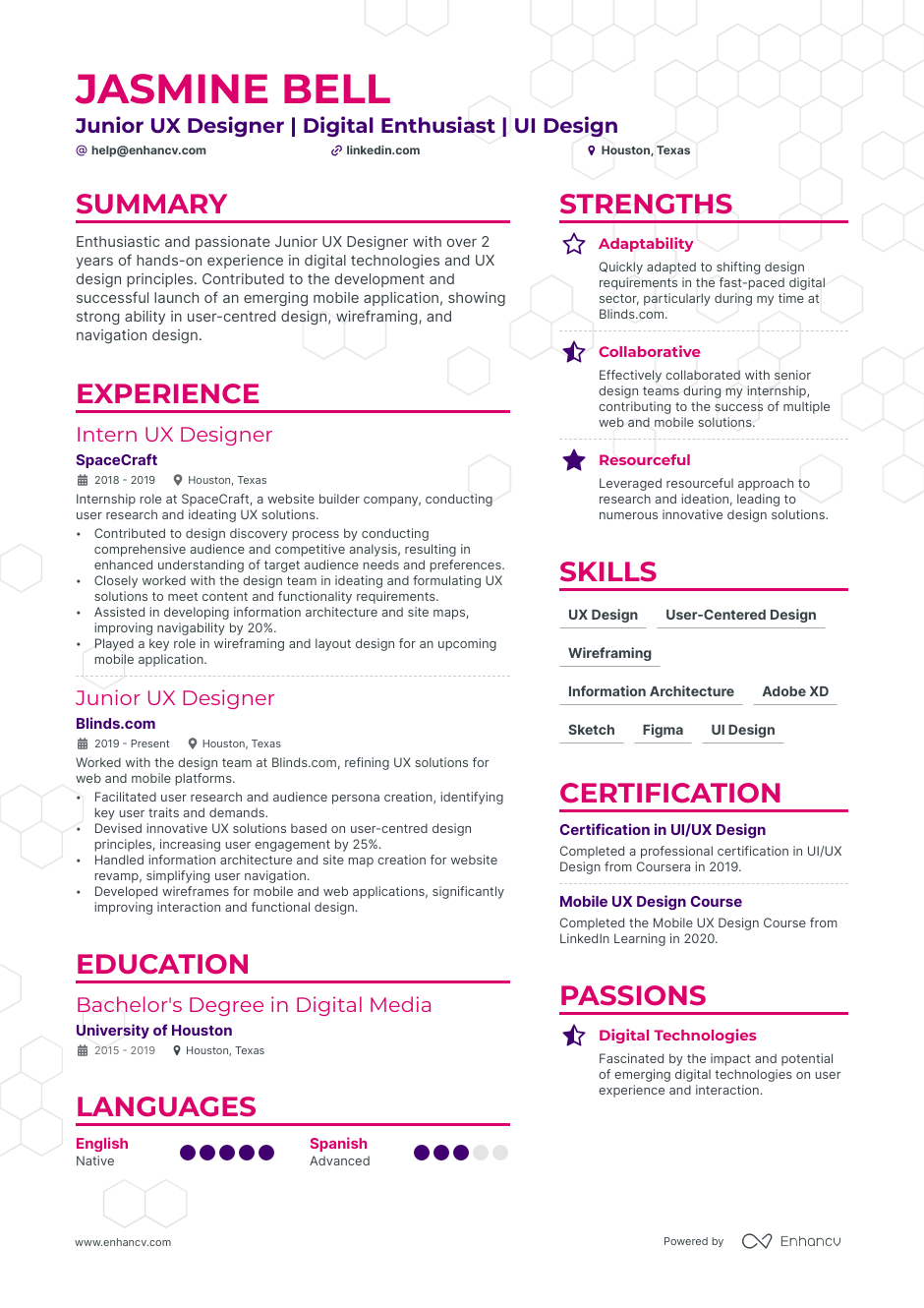 5 Junior UX Designer Resume Examples & Guide for 2023