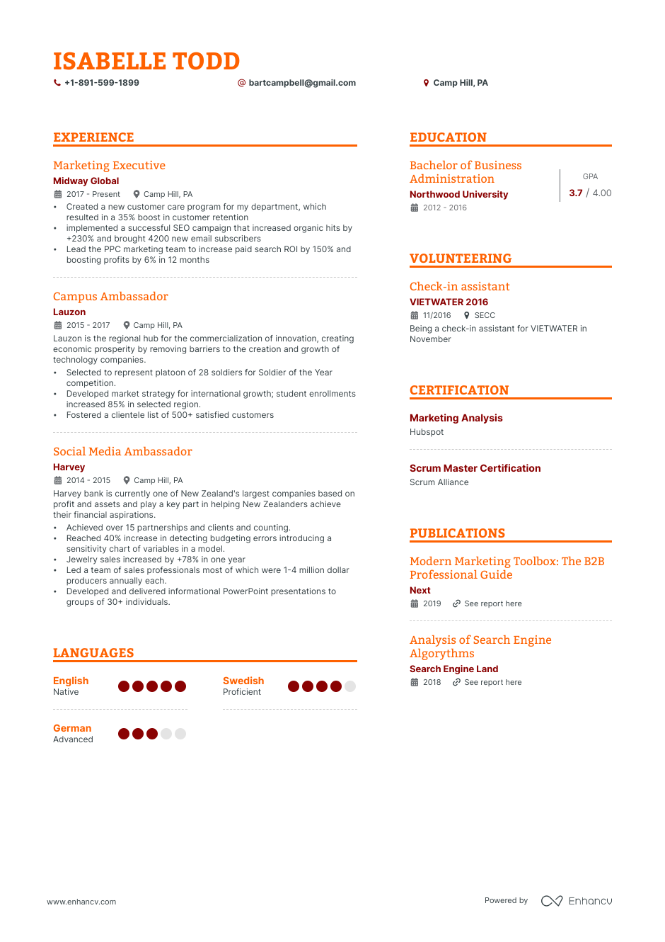 5 MBA Resume Examples & Guide For 2023