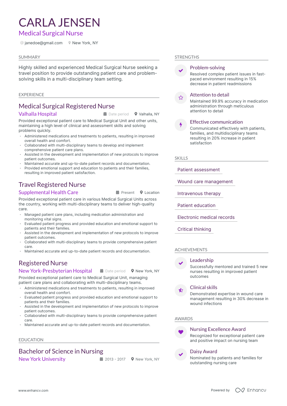 5 Medical Surgical Nurse Resume Examples & Guide for 2023